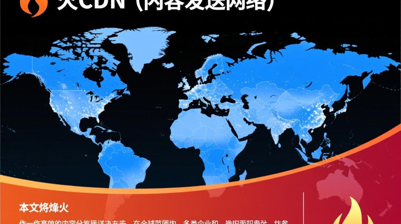 烽火cdn单个节点价格是多少？性价比如何？