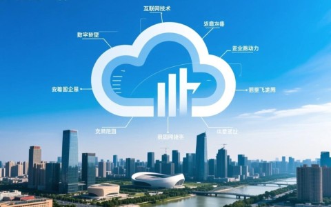 西安服务服务器,为何成为企业首选的数据中心之地?