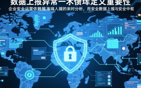 安全数据上报异常时，如何制定有效的安全应对方案？