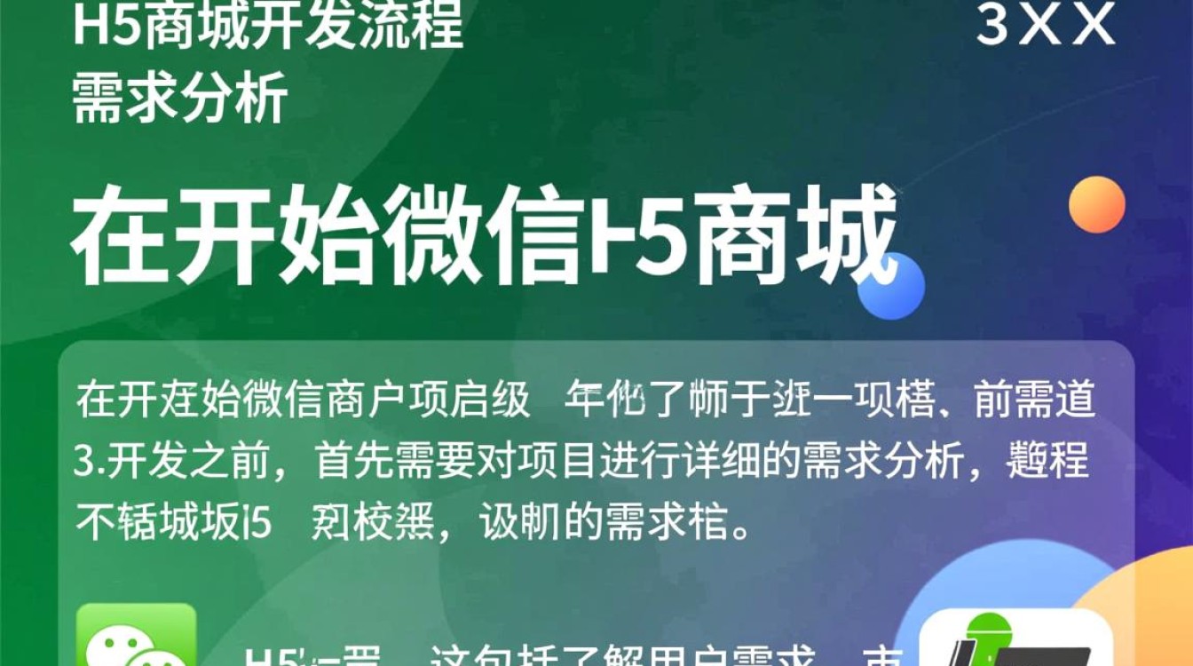 微信h5商城开发流程中，哪些关键步骤和注意事项容易被忽视？