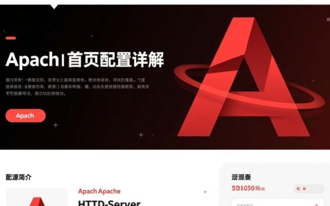 Apache首页配置，如何优化设置实现高效网站展示？