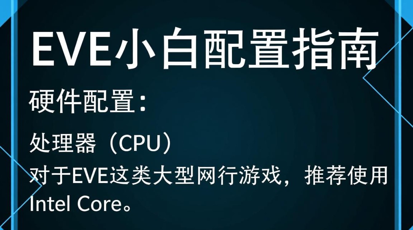 EVE小白配置如何从零开始打造高效游戏装备? EVE小白配置如何从零开始打造高效游戏装备?