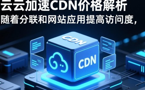 阿里云CDN价格详情，不同套餐的加速费用是多少？