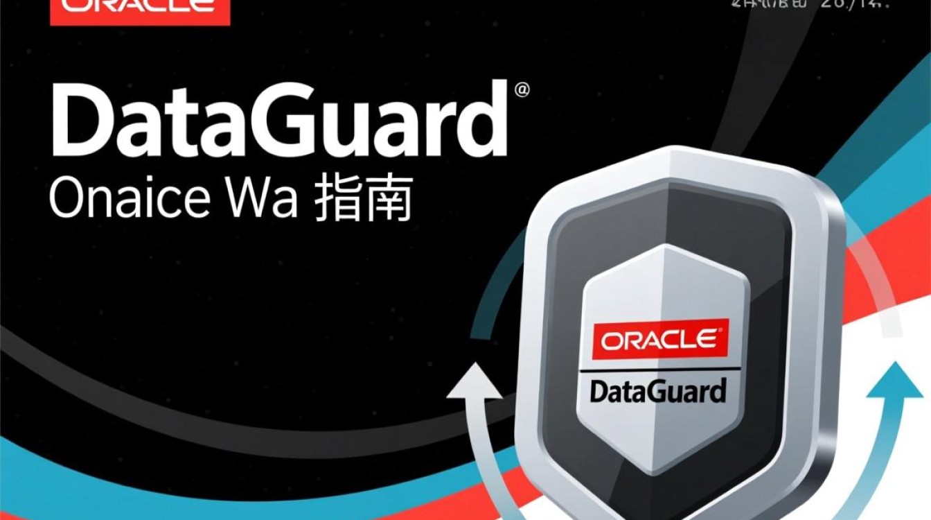 Oracle DataGuard配置中,如何确保数据复制的高效与可靠性? Oracle DataGuard配置中,如何确保数据复制的高效与可靠性?