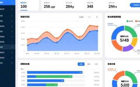 安全事故数据统计存在哪些常见误区？