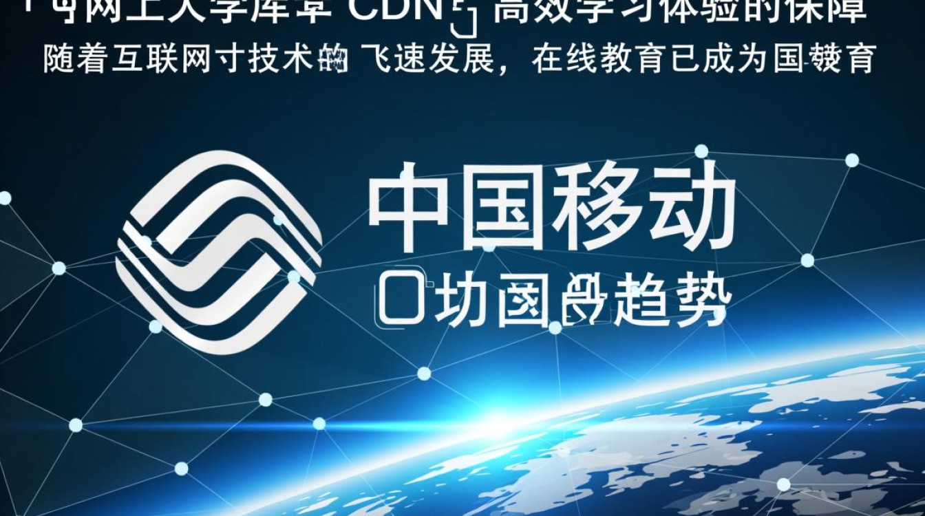 中国移动网上大学题库CDN是什么？其作用和优势有哪些？