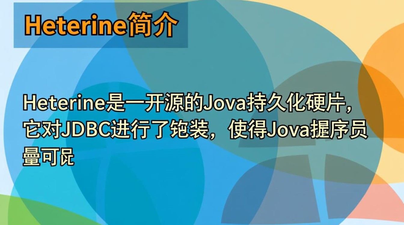 Hibernate配置排序时，有哪些最佳实践和注意事项？