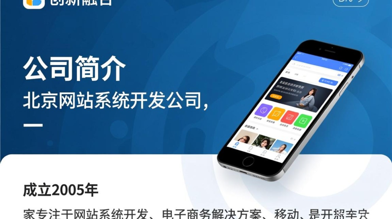 北京网站系统开发公司哪家更专业？如何选择合适的合作伙伴？