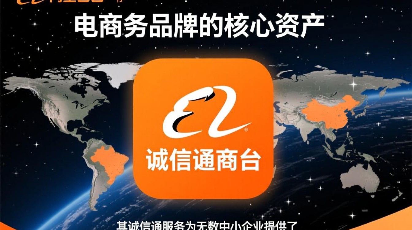 阿里巴巴诚信通域名有何独特优势，如何选择最合适的呢？