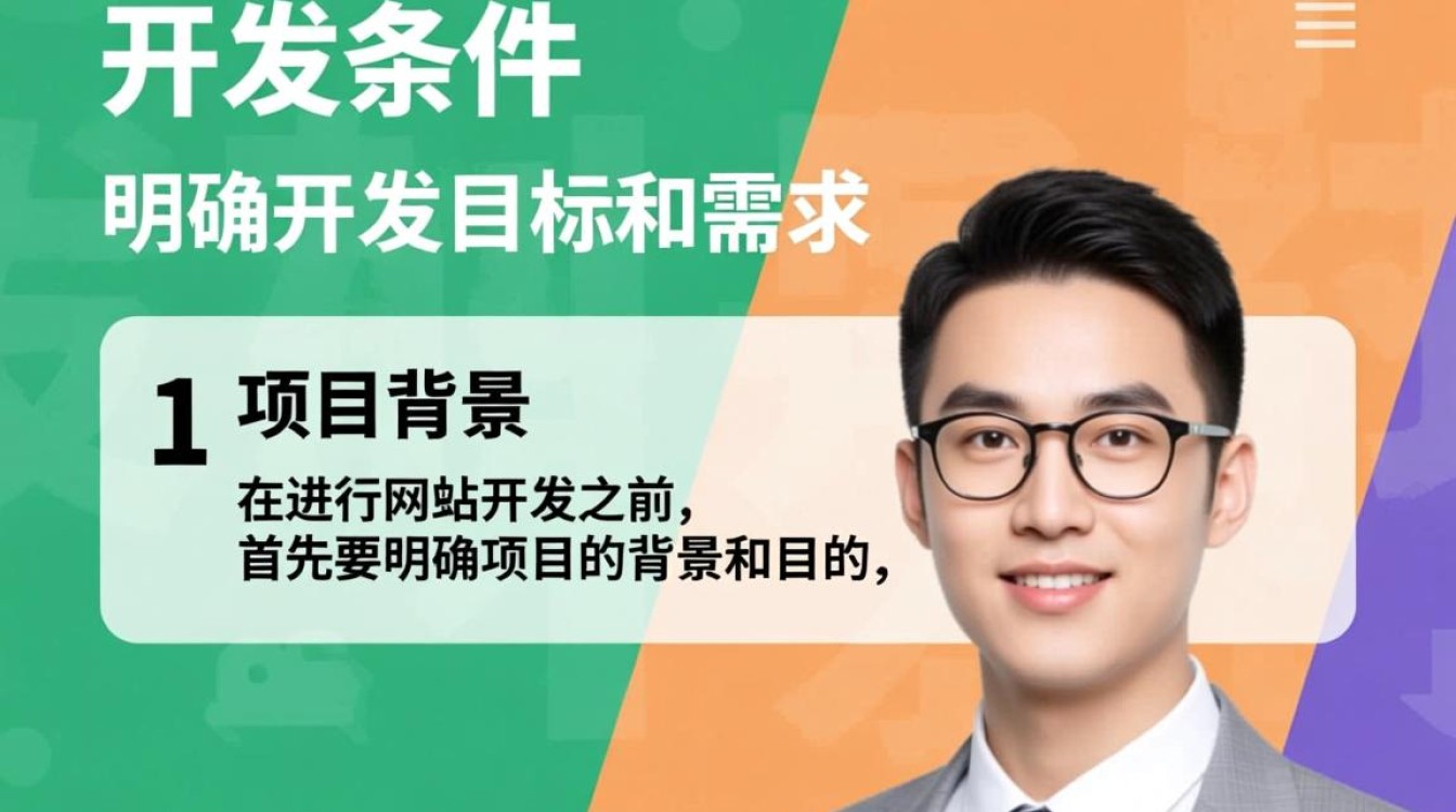 网站开发的基本条件有哪些？如何确保网站顺利上线？