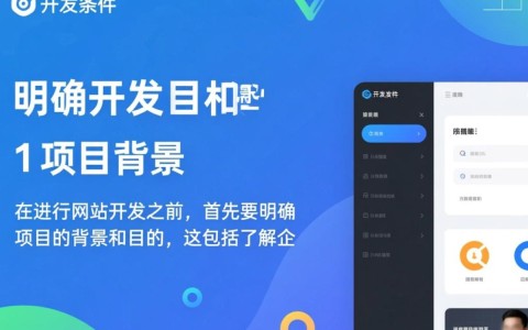 网站开发的基本条件有哪些？如何确保网站顺利上线？