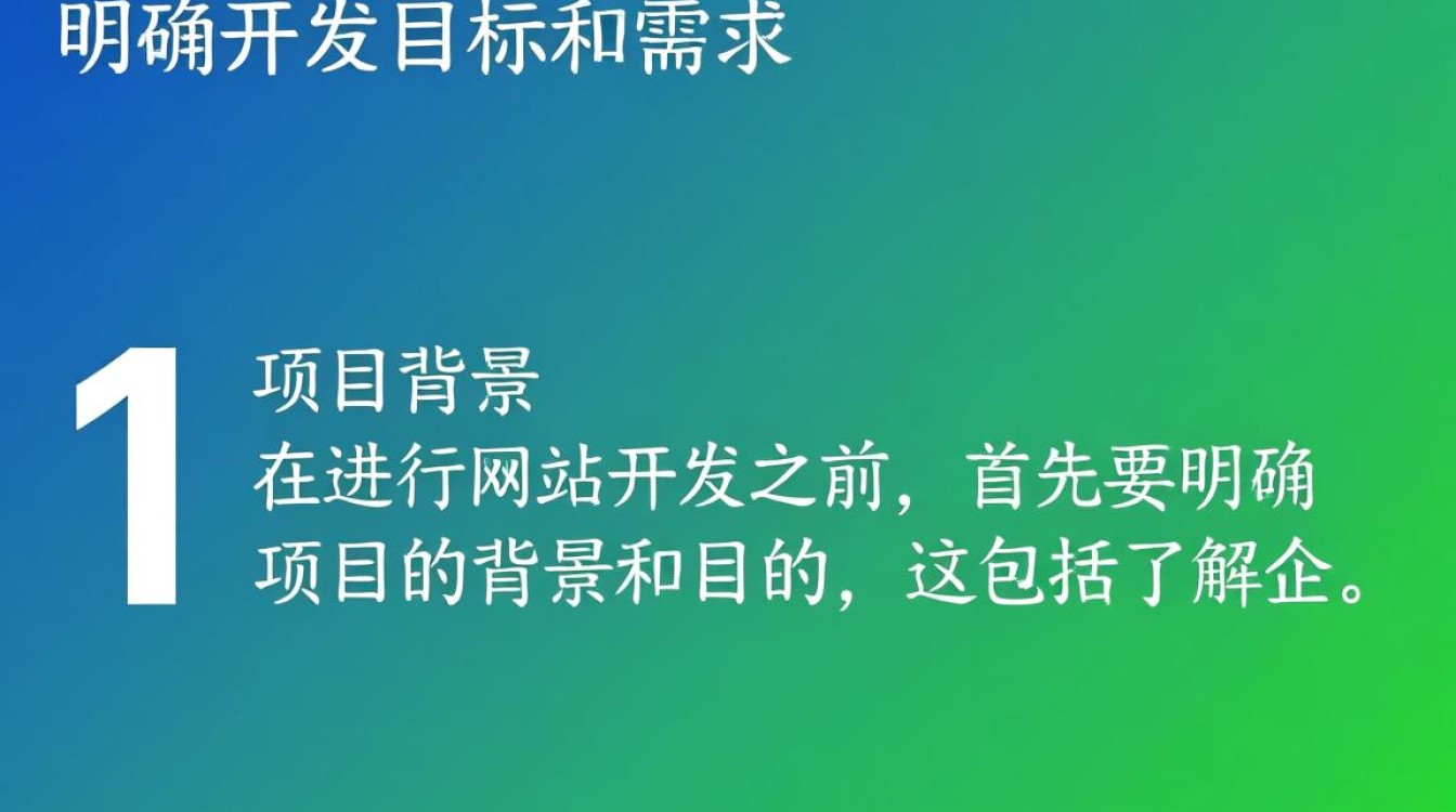 网站开发的基本条件有哪些？如何确保网站顺利上线？