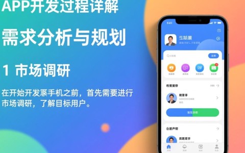 手机app开发过程中，涉及哪些技术和步骤？揭秘app诞生的奥秘！