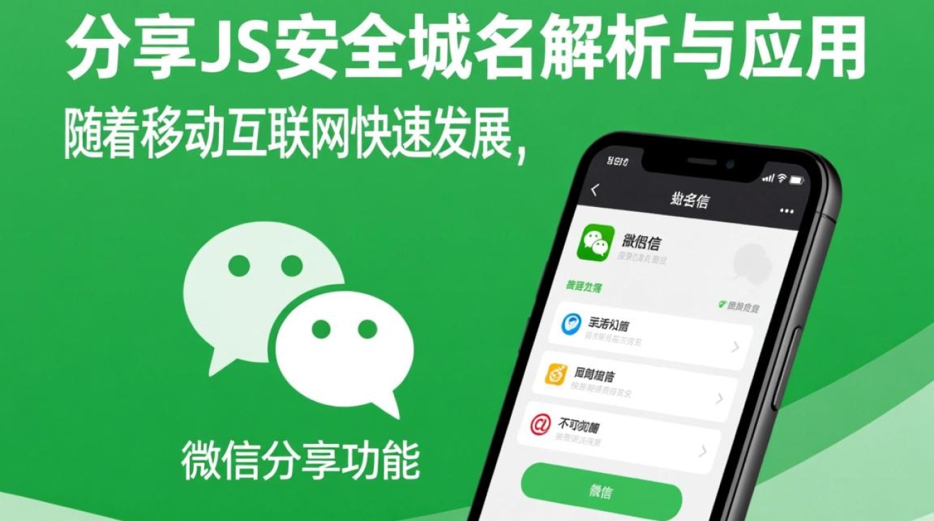 微信分享JS安全域名设置疑问，具体操作步骤和注意事项有哪些？