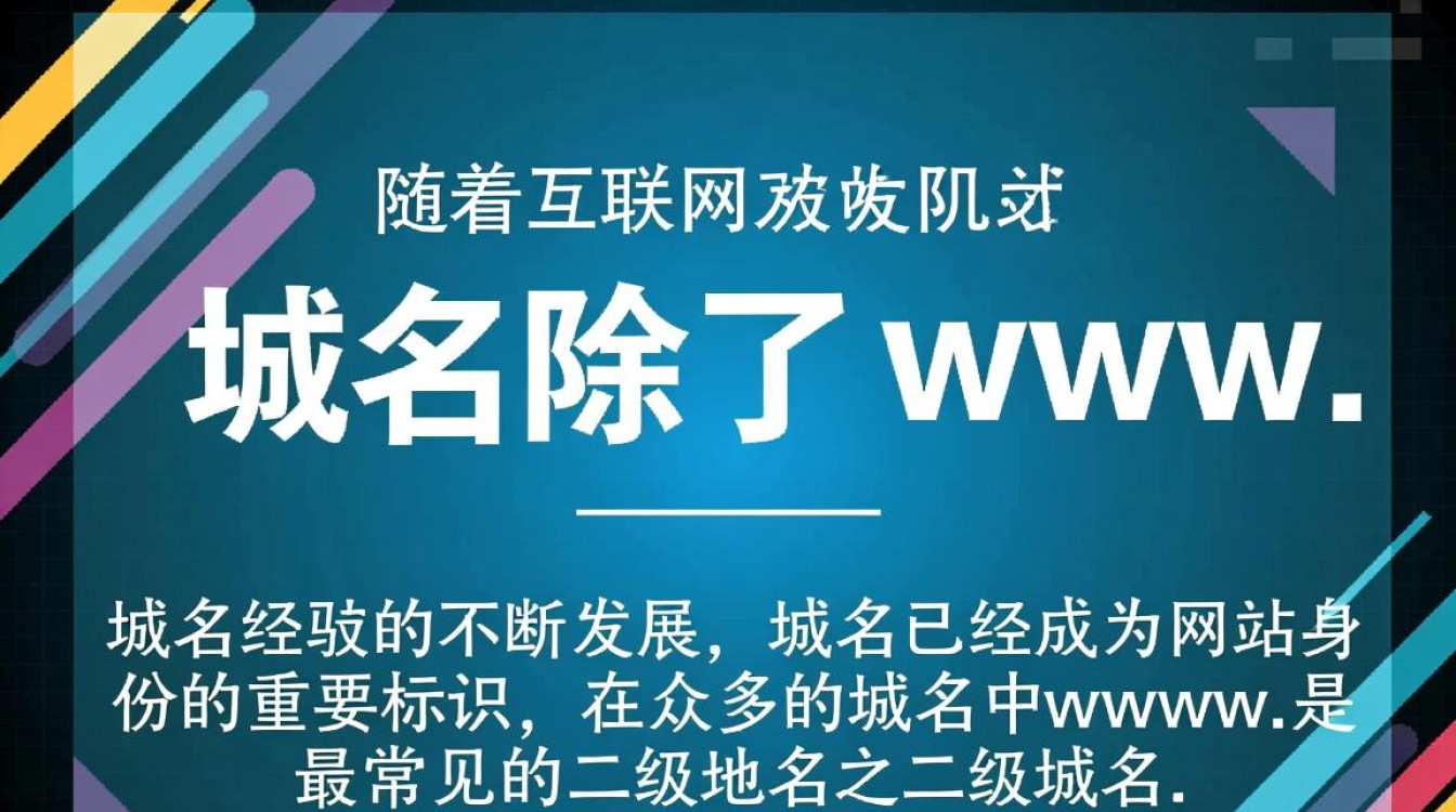 二级域名除了www,还有哪些常见的前缀或后缀用法? 二级域名除了www,还有哪些常见的前缀或后缀用法?