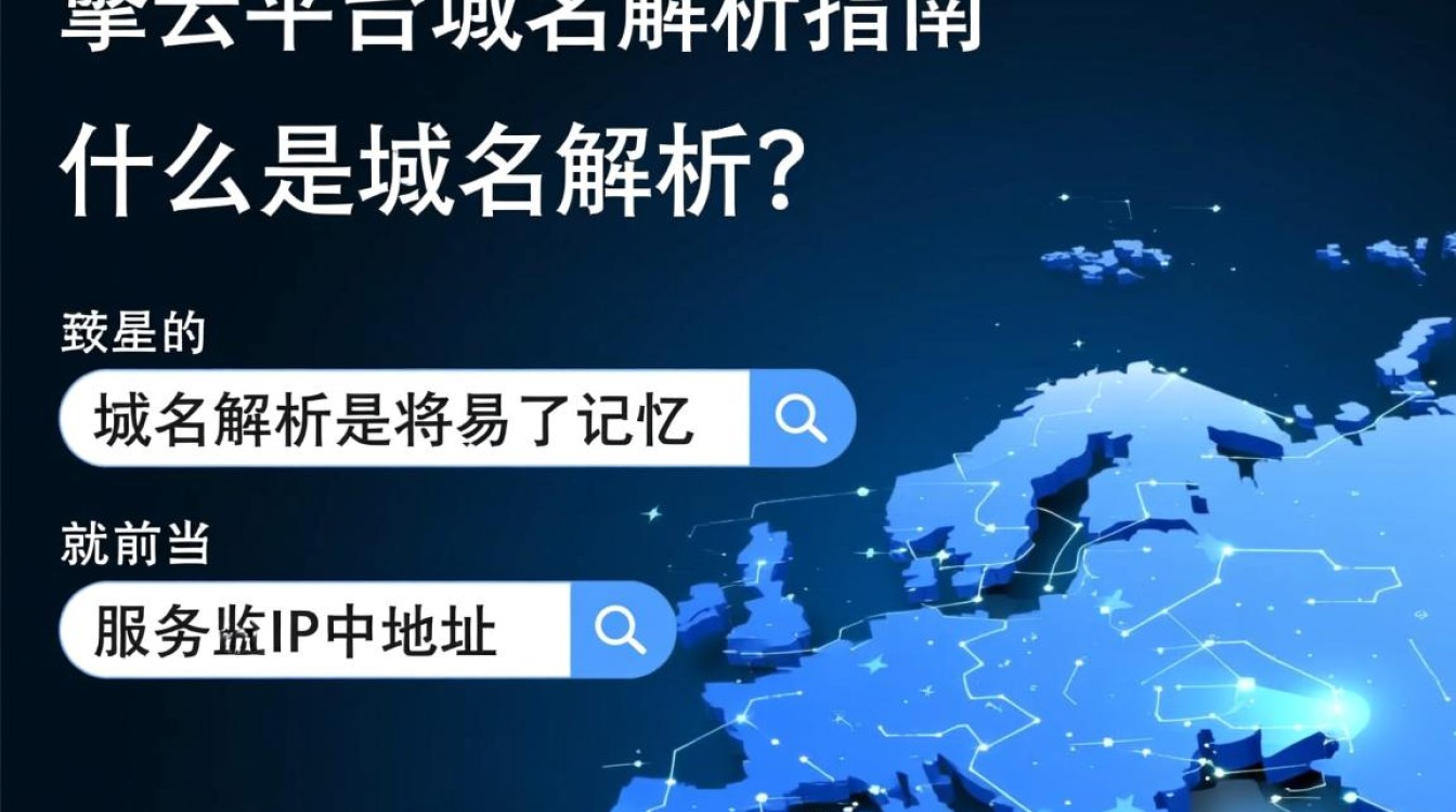 微擎云平台域名解析为何如此关键？解析流程和注意事项有哪些？