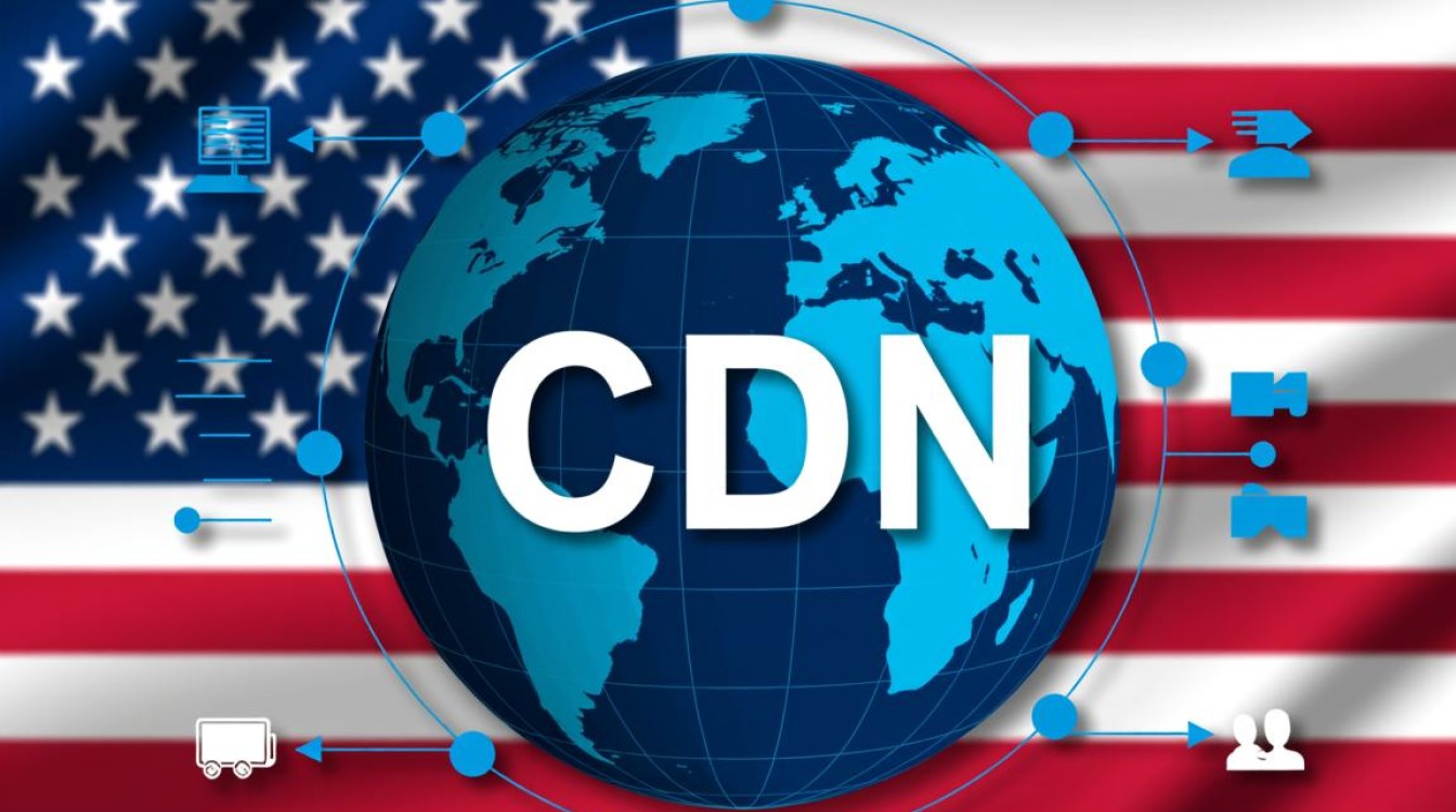 美国停供cdn服务，对软件开发行业将产生哪些深远影响？