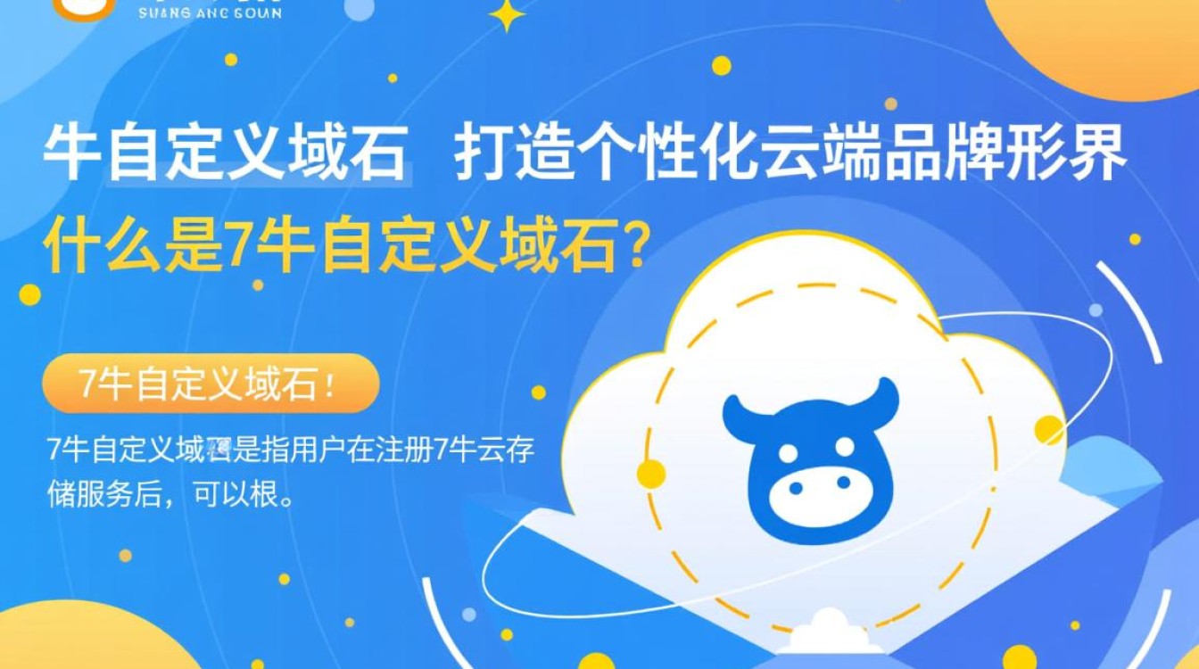 7牛自定义域名，如何操作设置？有哪些限制和优势？