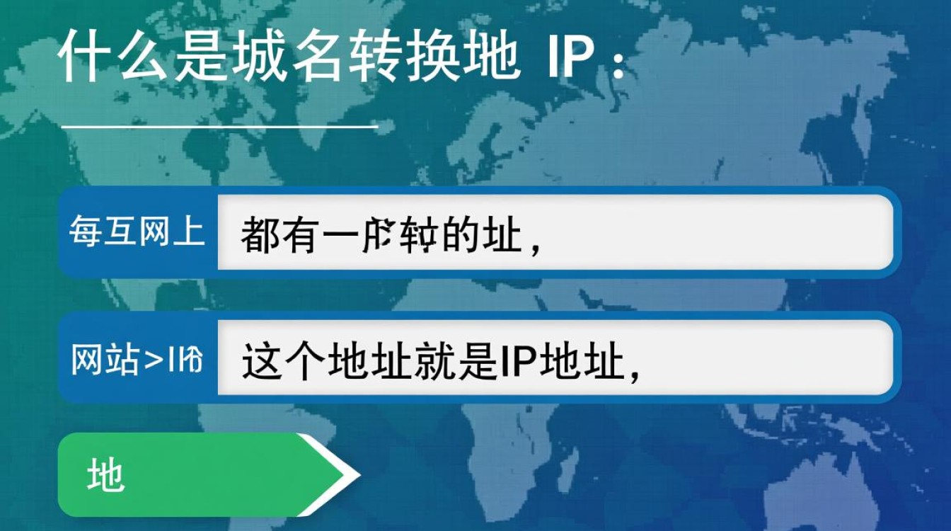 域名如何精准转换成IP地址？揭秘高效转换方法！
