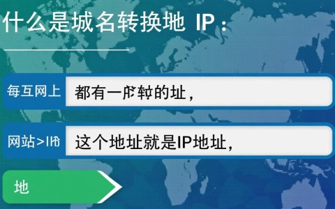 域名如何精准转换成IP地址？揭秘高效转换方法！