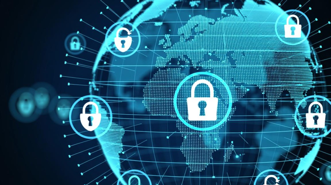 安全数据的第一道保障，具体指什么技术或措施？