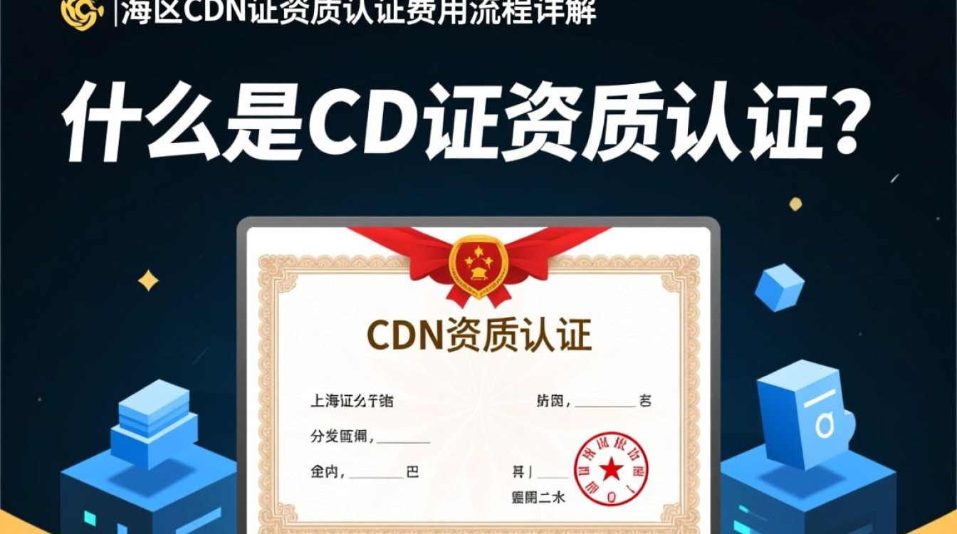 宝山区cdn证资质认证,费用多少?流程是怎样的?详细解答! 宝山区cdn证资质认证,费用多少?流程是怎样的?详细解答!