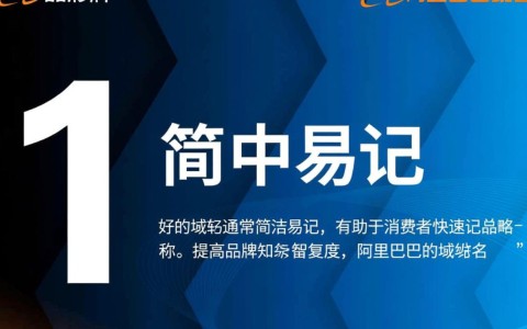 好的域名在互联网营销中有什么独特优势？如何提升品牌影响力？