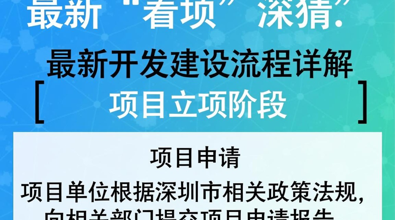 深圳市最新开发建设流程有哪些变化和难点？