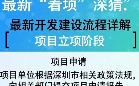 深圳市最新开发建设流程有哪些变化和难点？