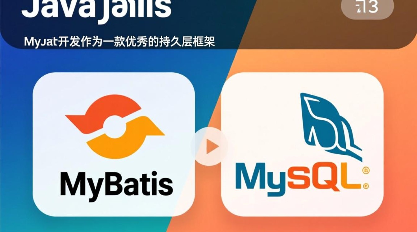 MyBatis与MySQL配置中，有哪些关键步骤或常见问题需要注意？