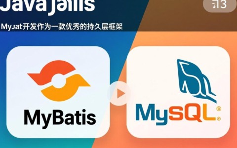 MyBatis与MySQL配置中，有哪些关键步骤或常见问题需要注意？