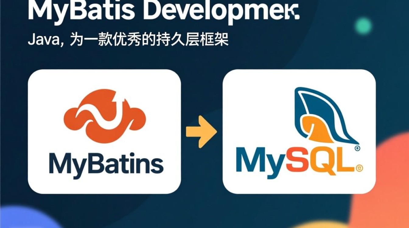 MyBatis与MySQL配置中，有哪些关键步骤或常见问题需要注意？