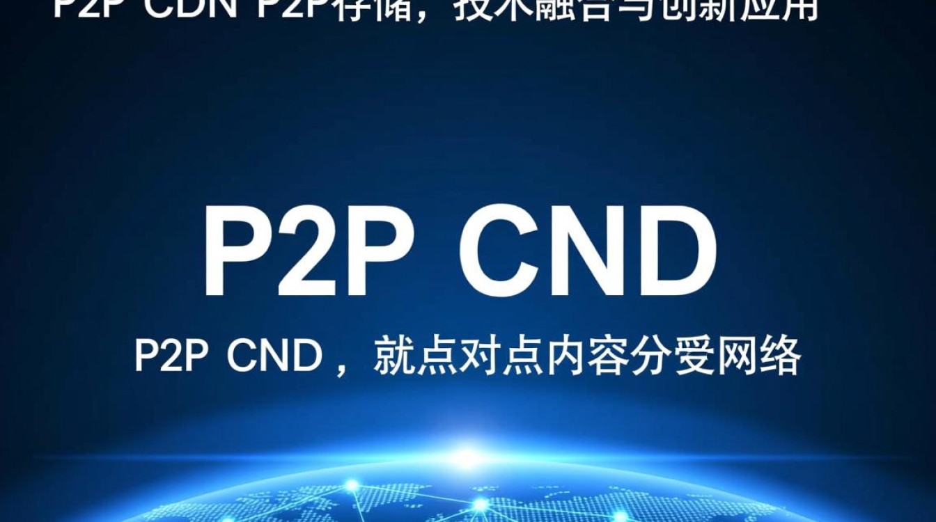 P2P CDN与P2P存储,如何实现高效的网络资源分配与共享? P2P CDN与P2P存储,如何实现高效的网络资源分配与共享?