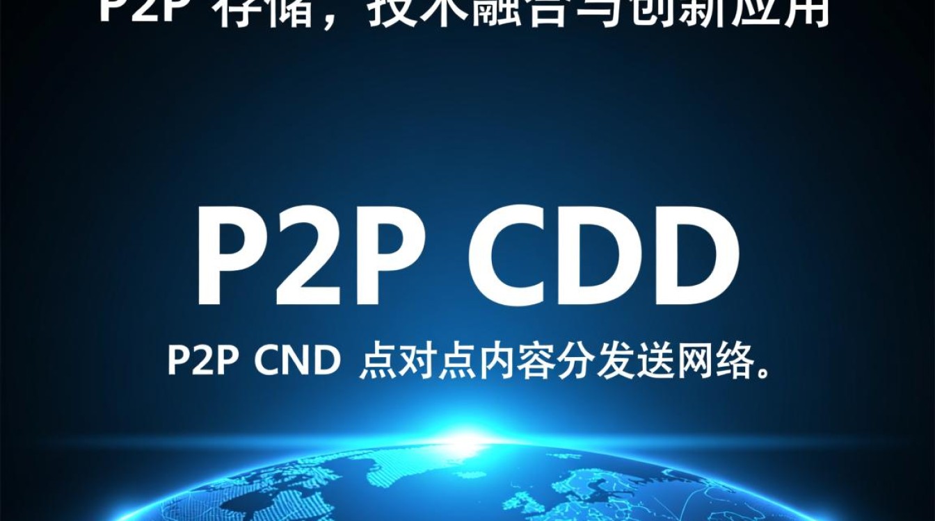 P2P CDN与P2P存储,如何实现高效的网络资源分配与共享? P2P CDN与P2P存储,如何实现高效的网络资源分配与共享?