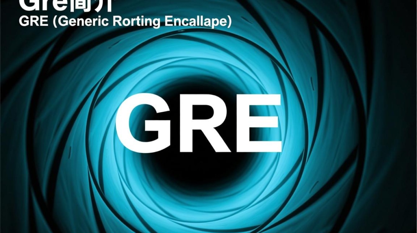 gre ipsec配置中，如何确保安全性与高效性？