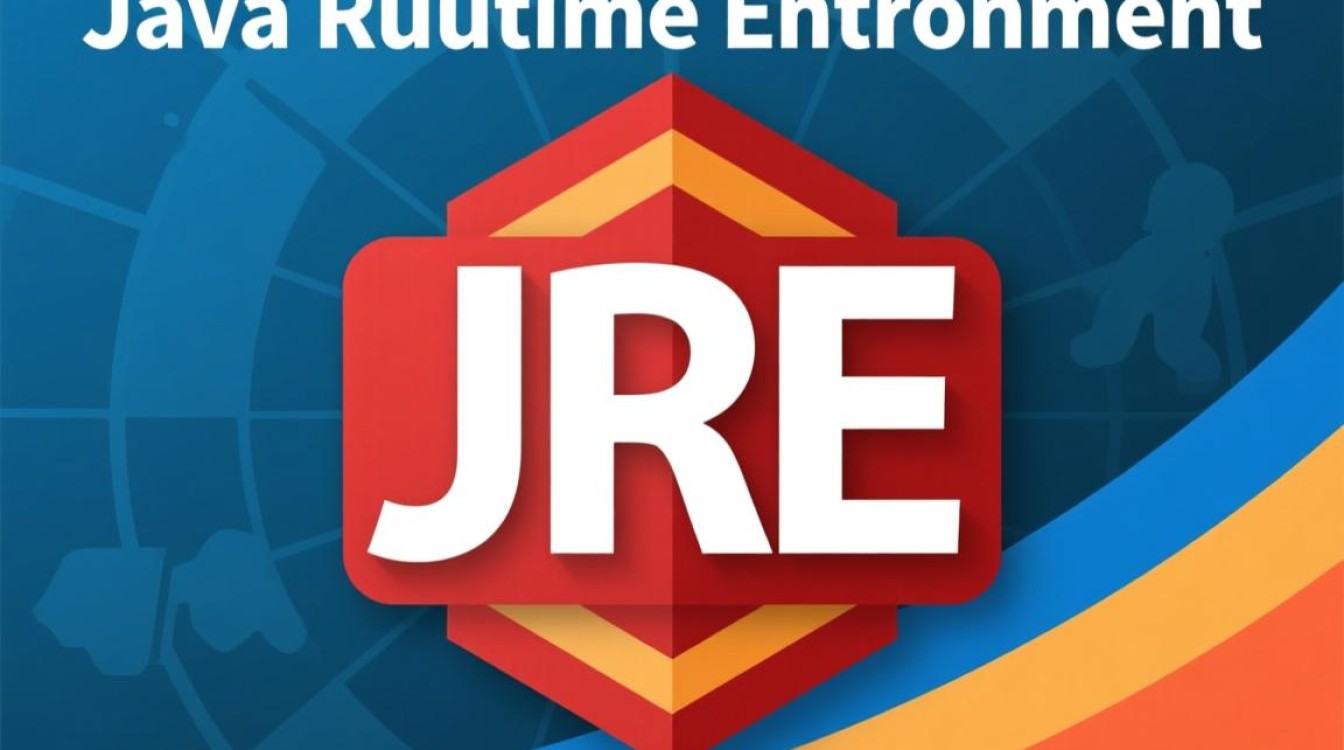 Java JRE配置过程中，具体操作步骤及常见问题解答是什么？