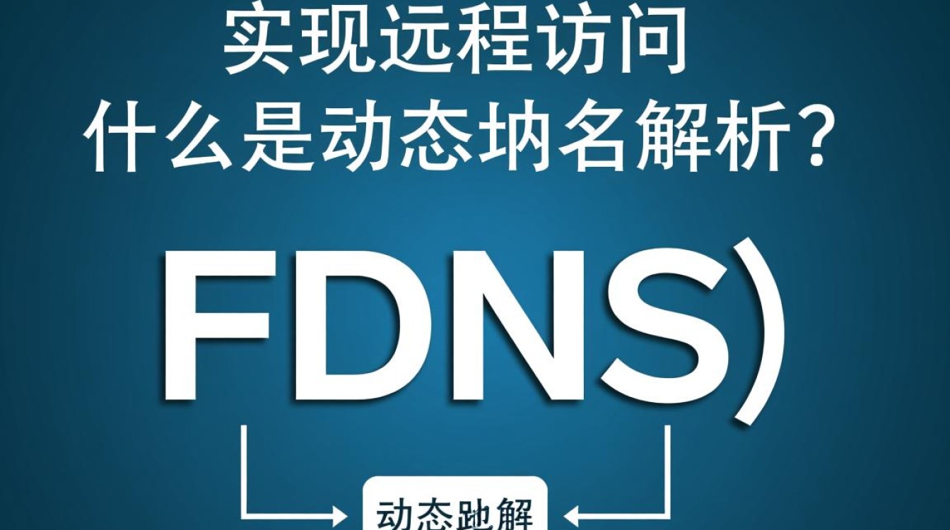 群晖动态域名解析如何操作？有哪些注意事项？