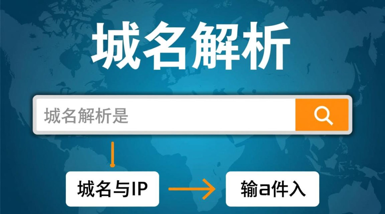 在搭建网站时，究竟是否必须购买域名解析？