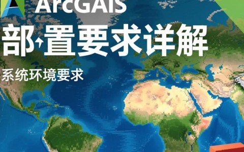 ArcGIS配置要求是什么？具体硬件和软件标准有哪些？