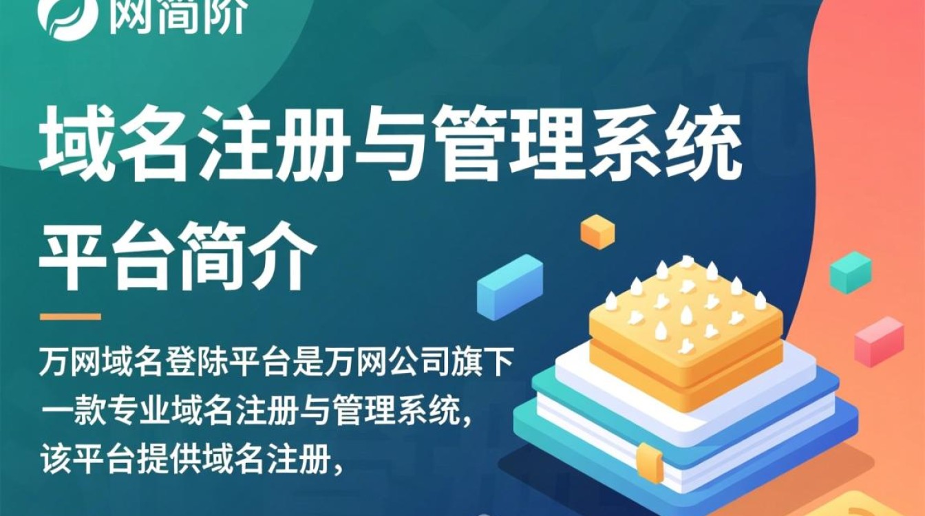 万网域名登陆平台，如何操作？有哪些优势与限制？