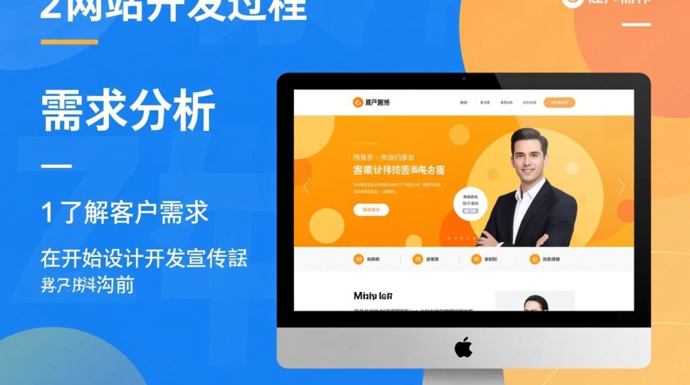 宣传网站设计开发全过程疑问解答,如何打造高效吸引人的在线平台? 宣传网站设计开发全过程疑问解答,如何打造高效吸引人的在线平台?