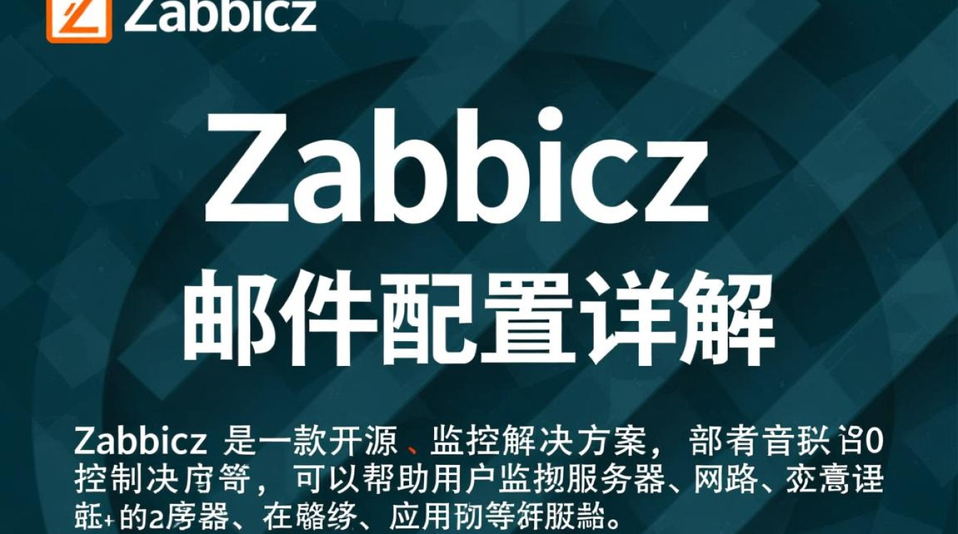 如何在Zabbix中完美配置邮件通知,确保问题不遗漏? 如何在Zabbix中完美配置邮件通知,确保问题不遗漏?