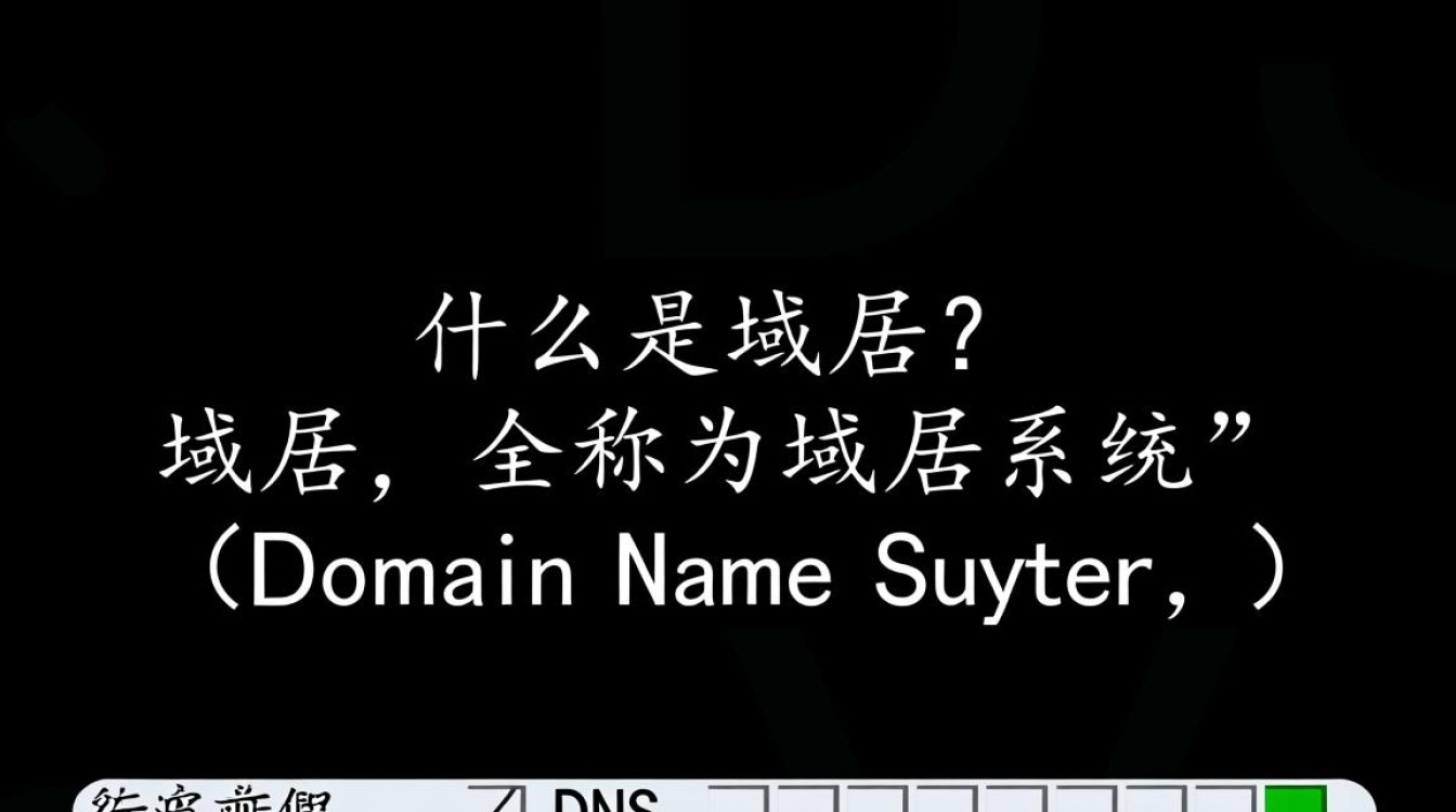 请输入域名是什么意思？解析域名输入的真正含义与用途。