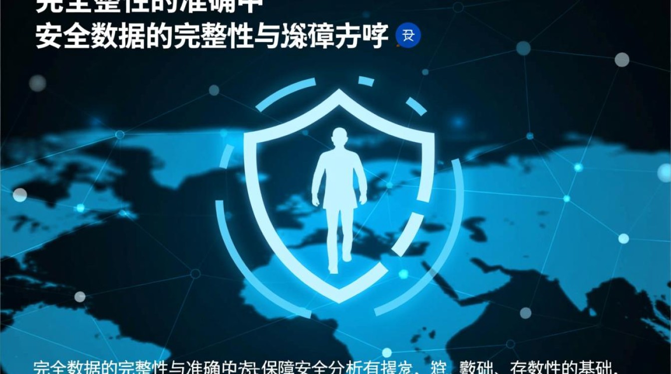 安全数据有哪些关键特征?如何识别与保护? 安全数据有哪些关键特征?如何识别与保护?