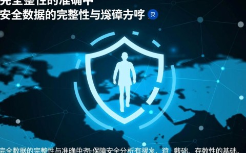 安全数据有哪些关键特征？如何识别与保护？