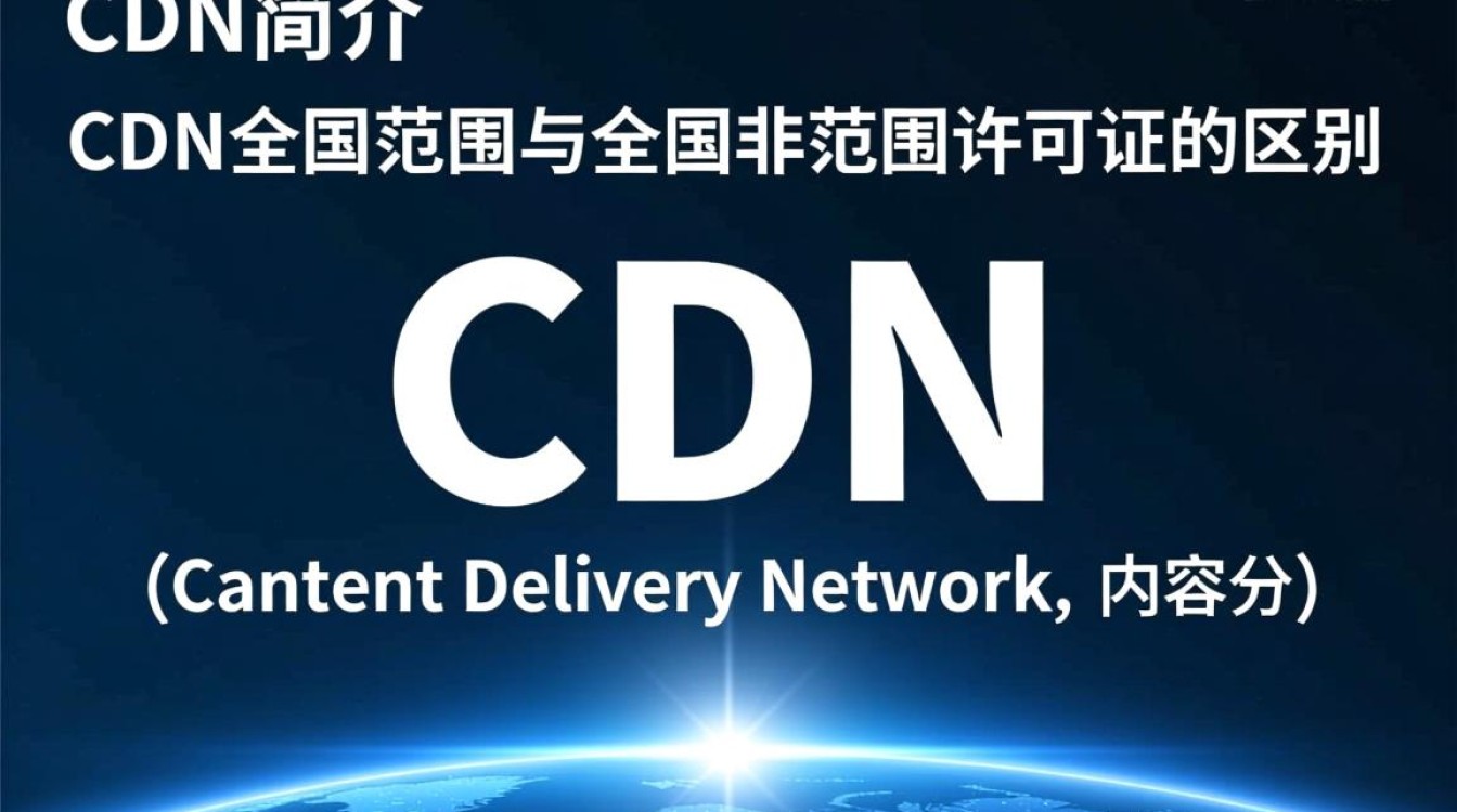 全国CDN许可证与单一地区许可证究竟有何本质区别？