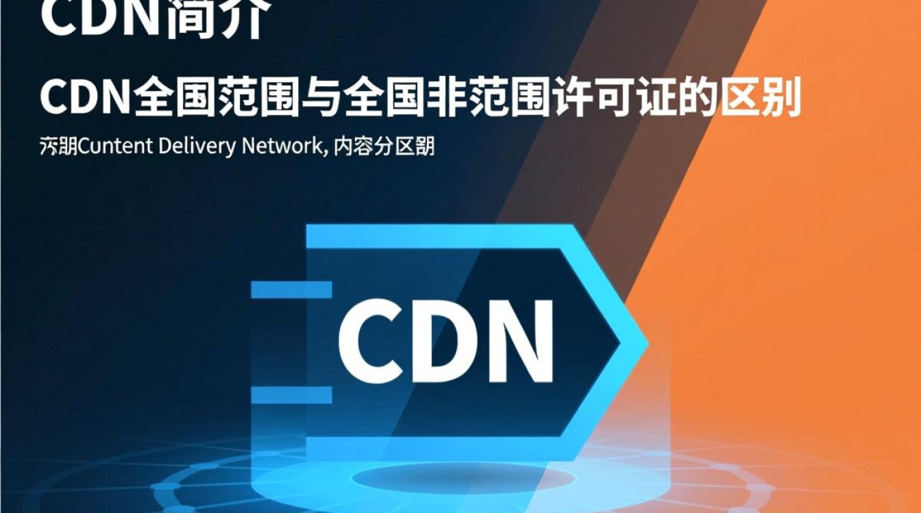 全国CDN许可证与单一地区许可证究竟有何本质区别？