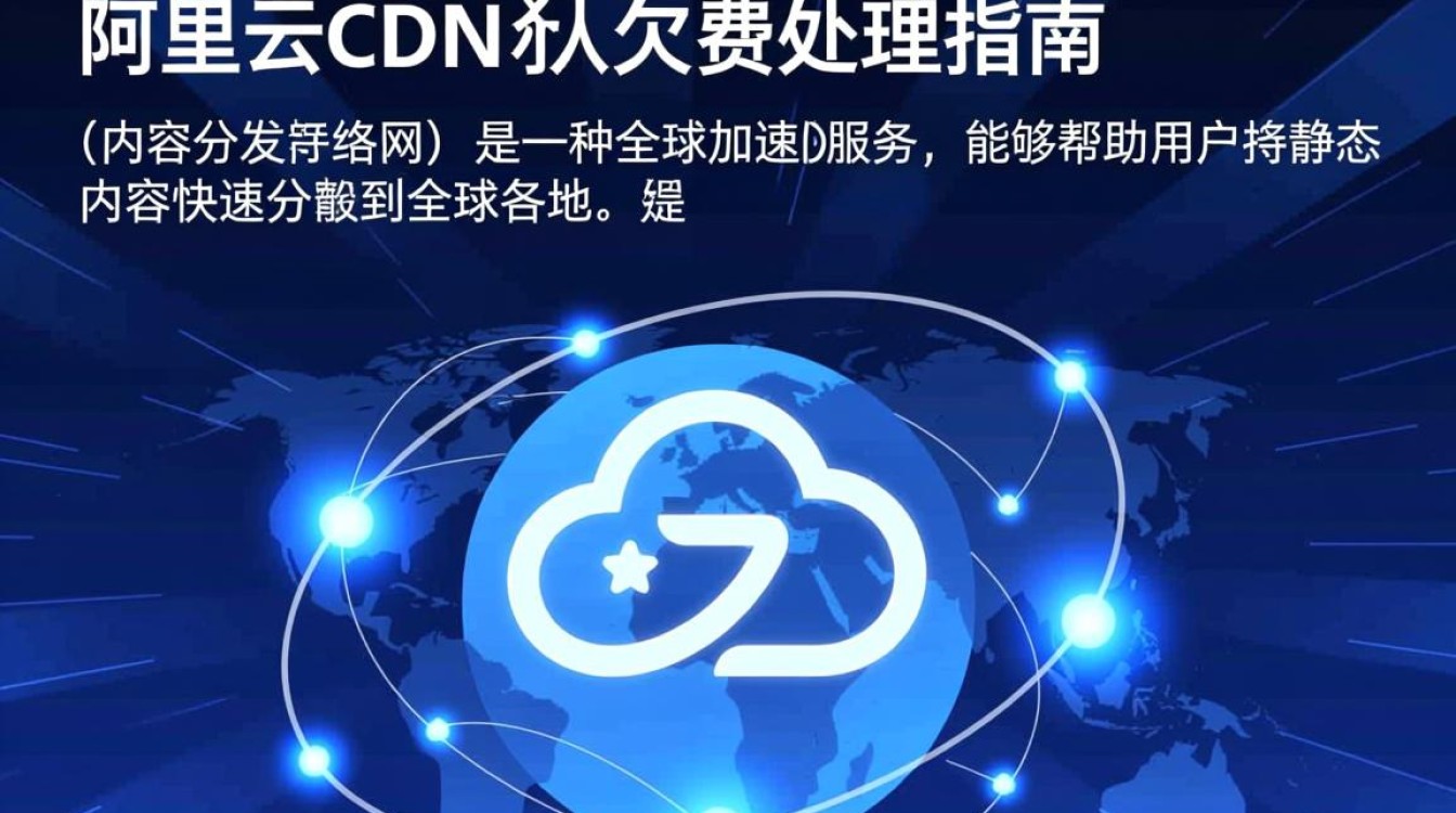 阿里云CDN欠费过万，具体后果和应对措施有哪些？