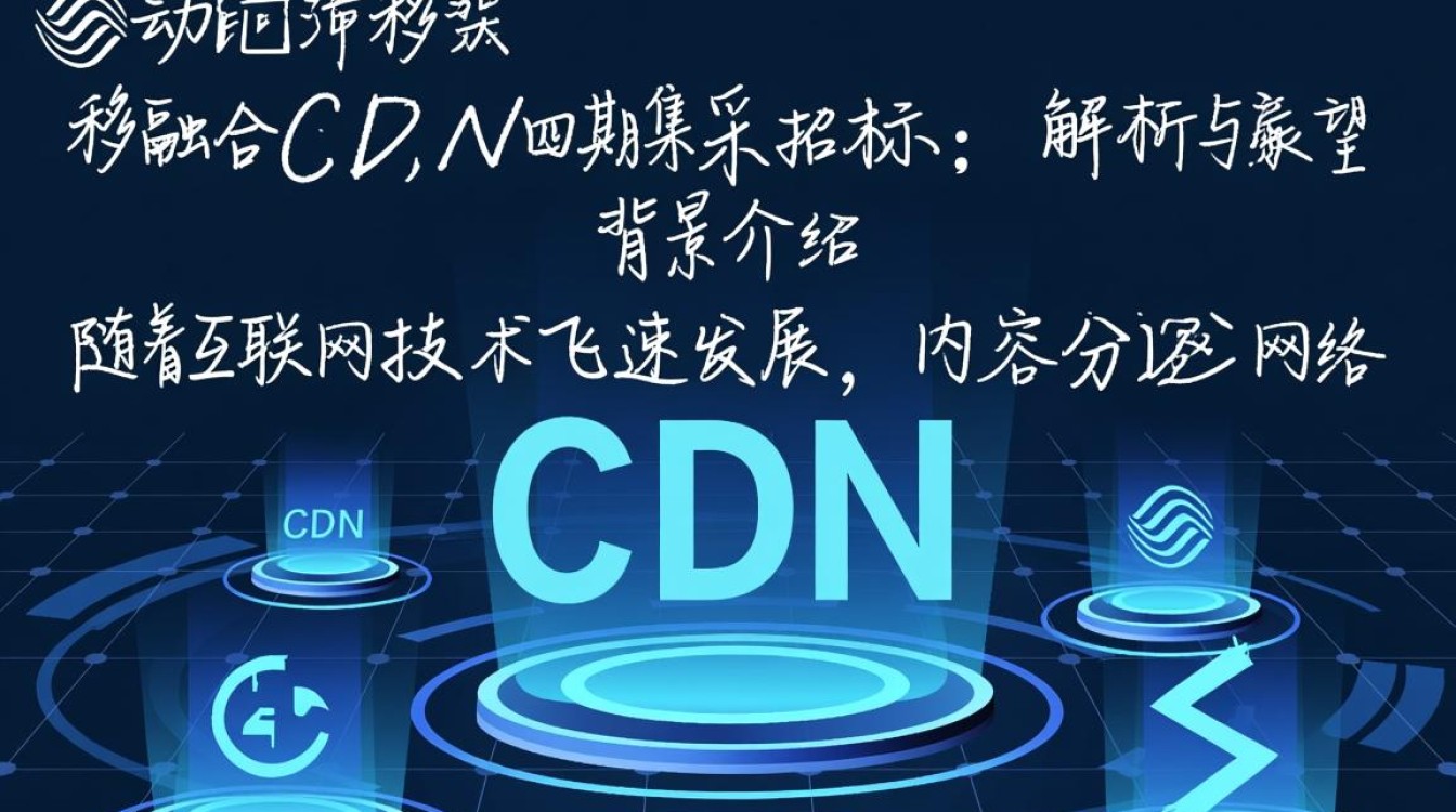 中移动融合cdn四期集采招标，为何如此关键？背后有何深层考量？