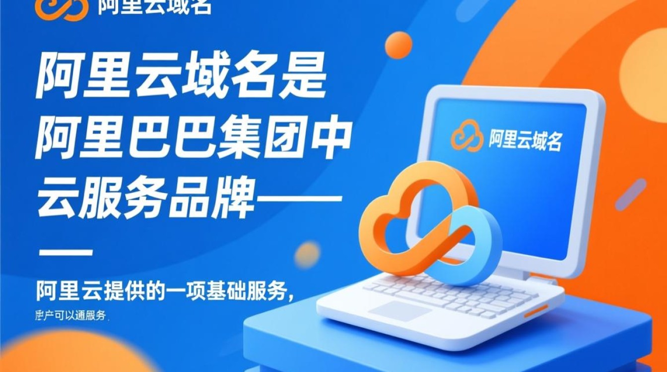 阿里云域名人工电话服务？价格、流程及效果如何？